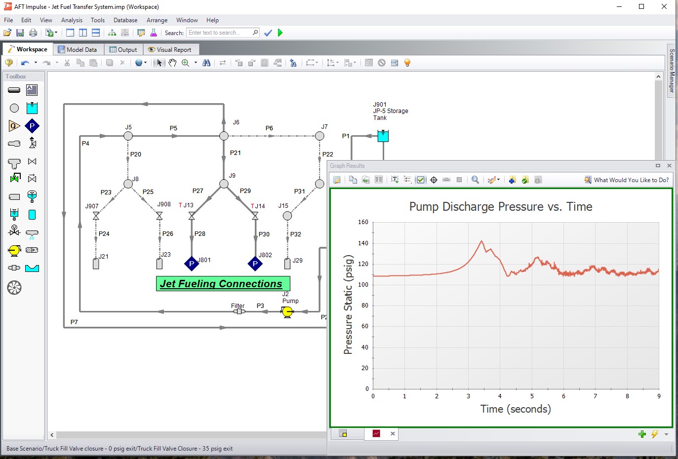 Water Hammer Surge Analysis Using AFT Impulse ImageGrafix Academy